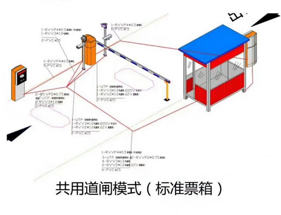 潮州潮安区单通道模式停车系统